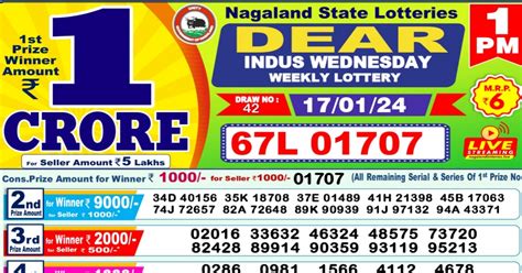 today 8 p.m. lottery result|Nagaland State Lottery Sambad Night Result Today LIVE 8 PM.